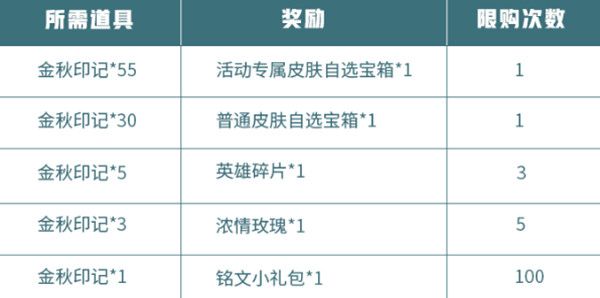 王者荣耀金秋印记获取方法及专属皮肤免费兑换攻略[视频][多图]