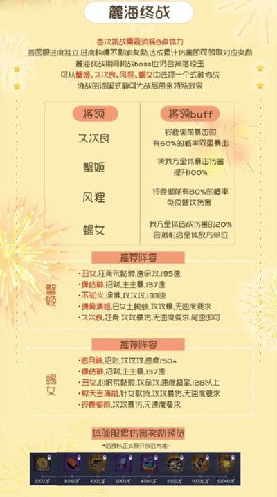 阴阳师麓海终战阵容搭配攻略，恶灵怨骸boss参考打法教学[视频][多图]图片2
