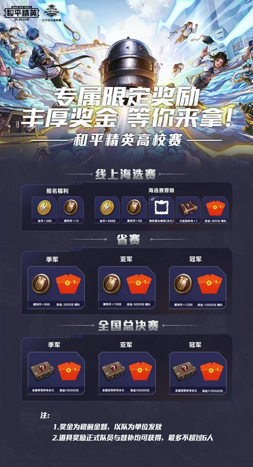 和平精英高校赛报名方法及赛程安排[视频][多图]图片2