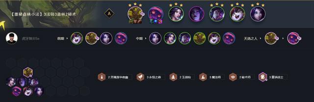 云顶之弈10.20克制拼多多小法阵容推荐[视频][多图]