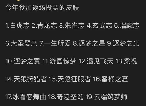 王者荣耀19选5限定返场皮肤都是谁？投票名单分享[视频][多图]图片5