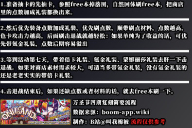 FGO国服万圣节四期复刻活动怎么玩？材料速刷方法分享[视频][多图]图片6