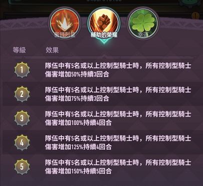 巨像骑士团全骑士装备及阵容搭配攻略[视频][多图]图片21
