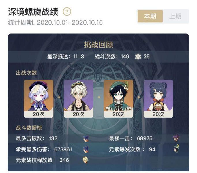 原神莫娜当主C输出玩法技巧攻略[视频][图]图片1