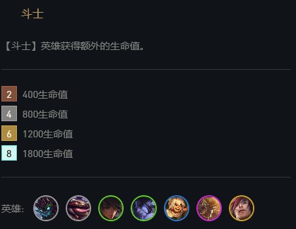 云顶之弈10.21天神金刚狼阵容搭配推荐[视频][多图]图片5