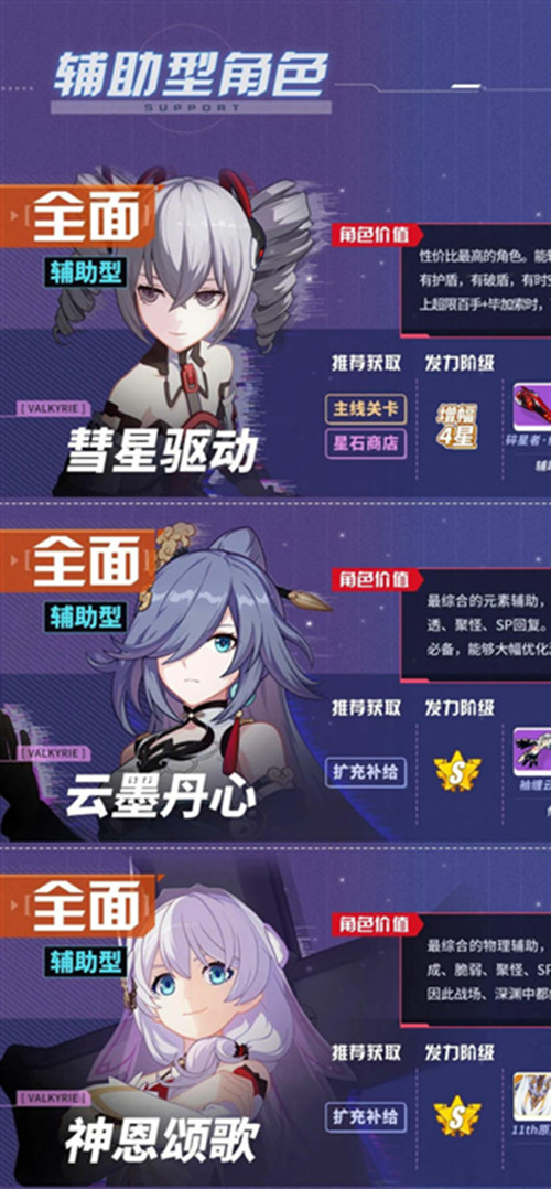 崩坏3最新4.3版本推荐角色有谁？各角色实力排行榜图文介绍[视频][多图]图片4