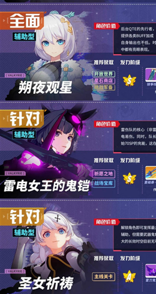 崩坏3最新4.3版本推荐角色有谁？各角色实力排行榜图文介绍[视频][多图]图片5