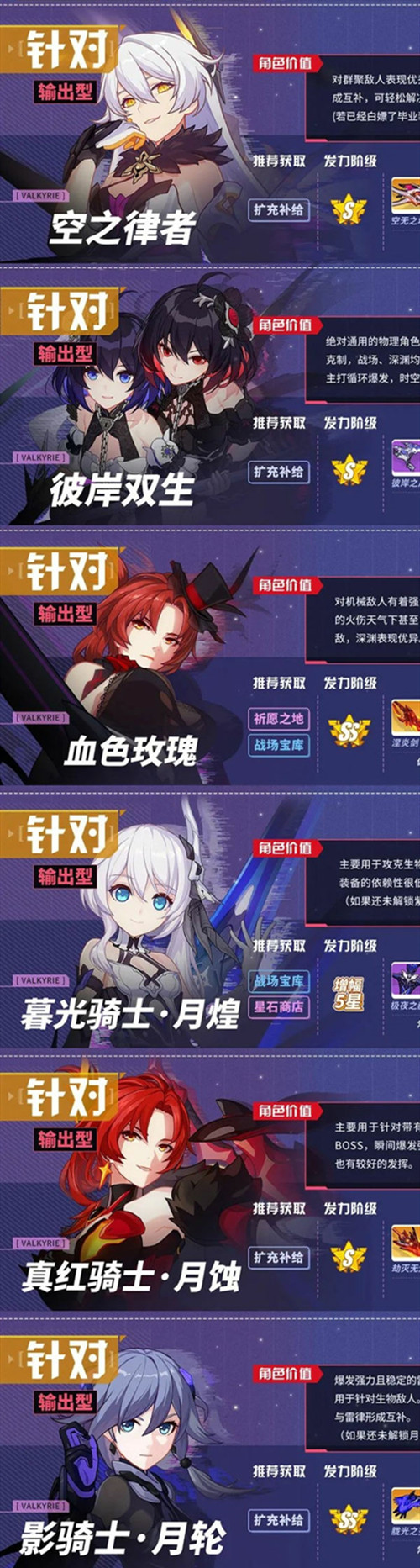 崩坏3最新4.3版本推荐角色有谁？各角色实力排行榜图文介绍[视频][多图]图片2