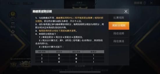 和平精英为任意战队应援玩法介绍[视频][多图]