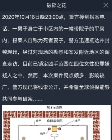 犯罪大师破碎之花真相是什么？crimaster突发案件线索分析[视频][多图]图片2