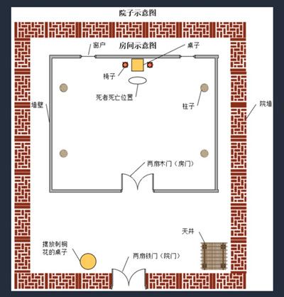 犯罪大师破碎之花答案解析，最新突发案件真凶身份揭晓[视频][多图]图片2