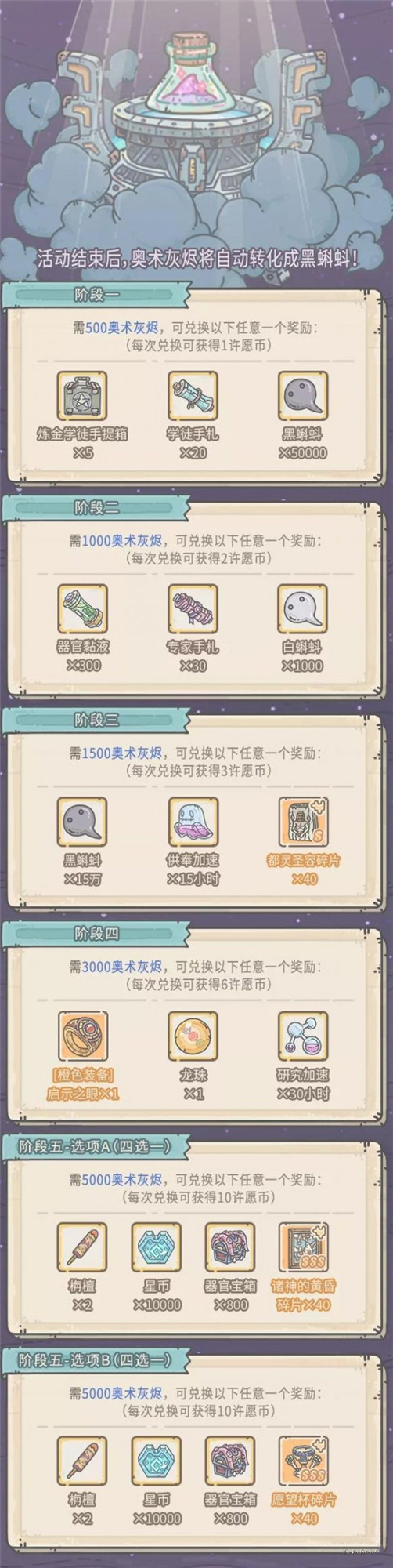 最强蜗牛10月23日许愿周活动怎么玩？内容详解介绍[视频][多图]图片3