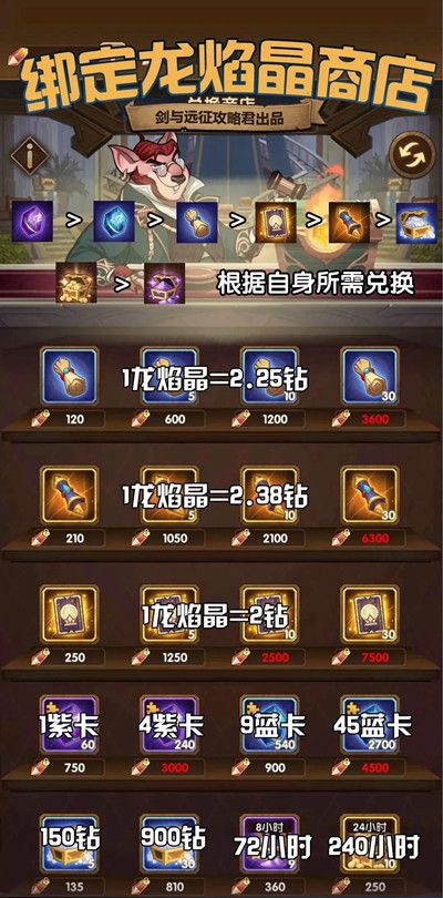 剑与远征龙焰晶换什么奖励好？军团战利品商店兑换性价比[视频][多图]图片2