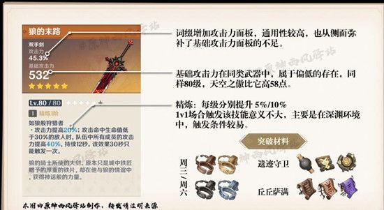 原神10月20日新一轮祈愿池更替了哪些物品？角色及武器抽取推荐说明[视频][多图]图片3