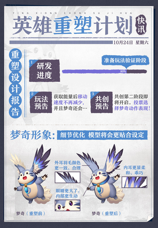 王者荣耀梦奇重塑计划是什么？英雄改动内容分享[视频][图]图片1
