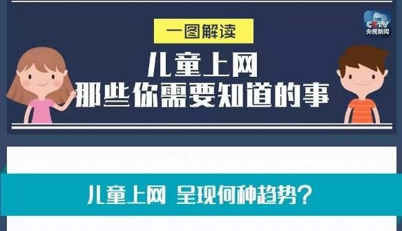 云南三套11月7日《如何让孩子安全上网与家庭教育》教育专题节目直播地址分享[图]图片1
