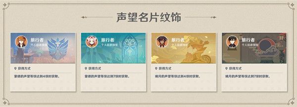 原神声望怎么获得？城市声望等级解锁奖励一览[视频][多图]图片7