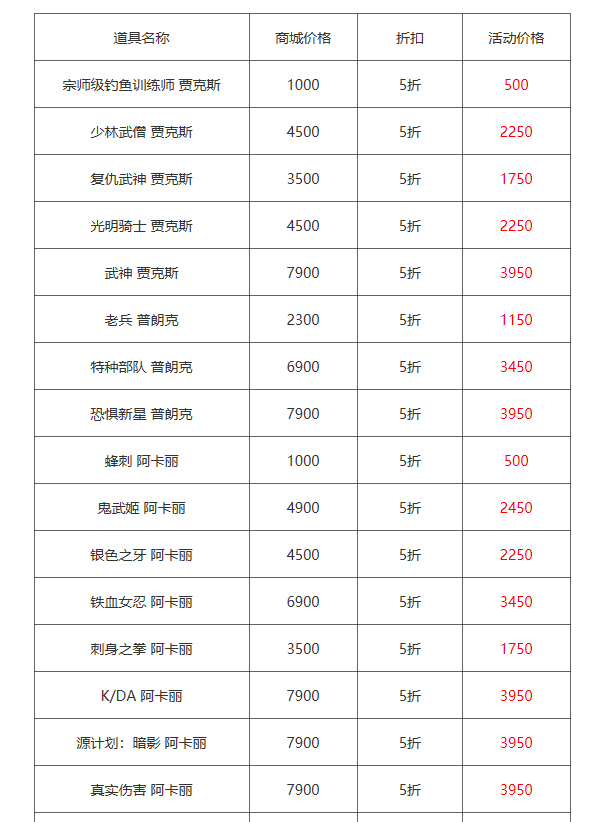 lol双十一2020限时五折皮肤是什么？2020lol五折皮肤及价格大全[视频][多图]图片3