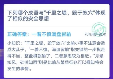 下列哪个成语与千里之堤，毁于蚁穴体现了相似的安全思想？蚂蚁庄园12月3日今日答案[图]