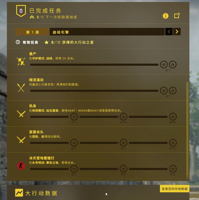 csgo狂牙大行动守护者模式秋收农场全硬币通关攻略[图]