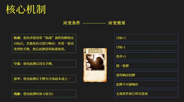 三国杀应变篇新内容一览，新机制应变生效规则介绍[视频][多图]