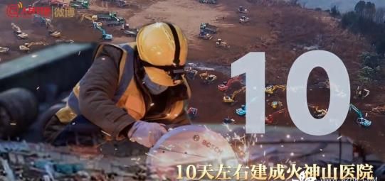 20个数字穿越2020，具体事件有哪些[多图]