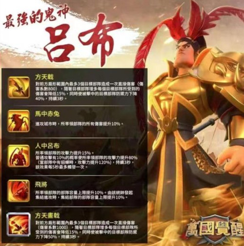 万国觉醒吕布技能怎么升级最好？技能强化升级顺序推荐[视频][图]
