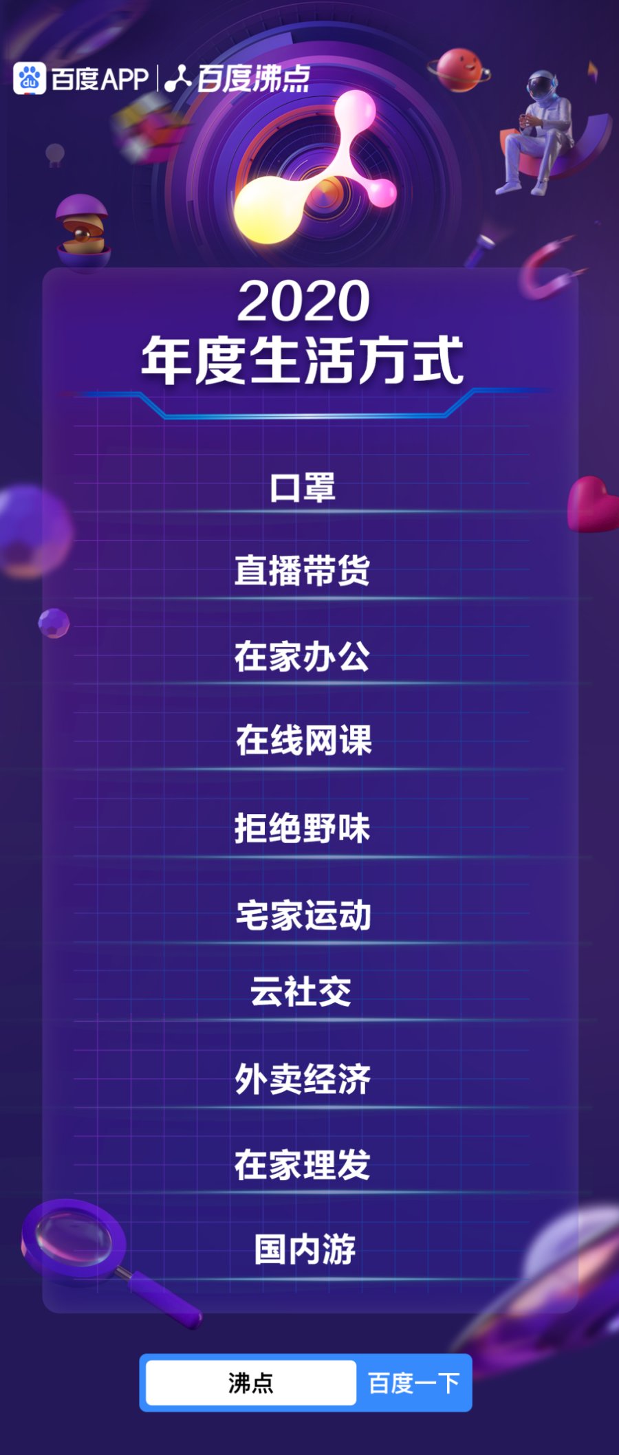 2020百度沸点榜单有哪些？2020百度沸点榜单内容汇总[多图]