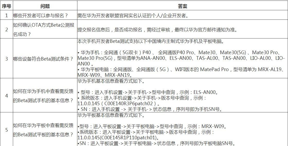 华为鸿蒙HarmonyOS 2.0手机开发者Beta公测招募报名入口链接[多图]