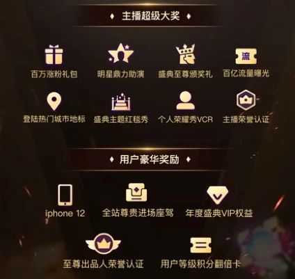 2020快手年度盛典总决赛何时上线？2020快手年度盛典总决赛规则详情介绍[多图]