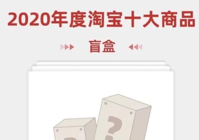 2020年度十大商品排行榜[多图]