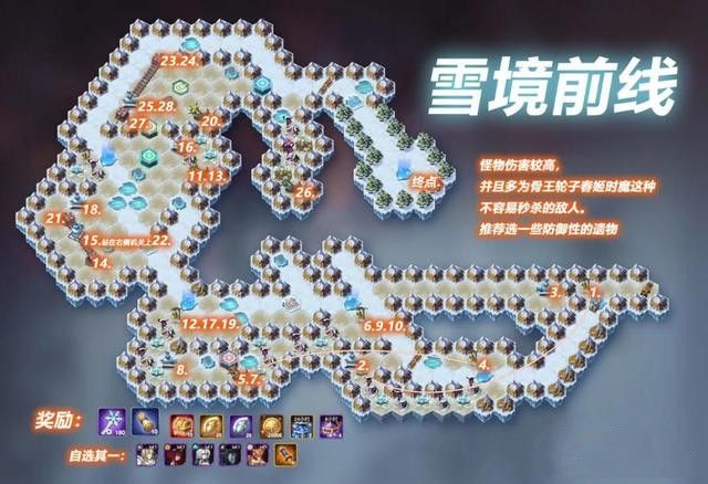 剑与远征雪境前线奖励有哪些？雪境前线通关路线图[视频][多图]