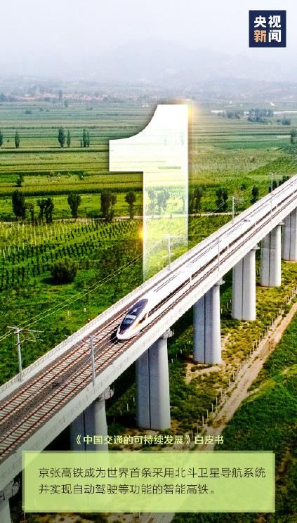 中国交通实现的7个世界第一[多图]