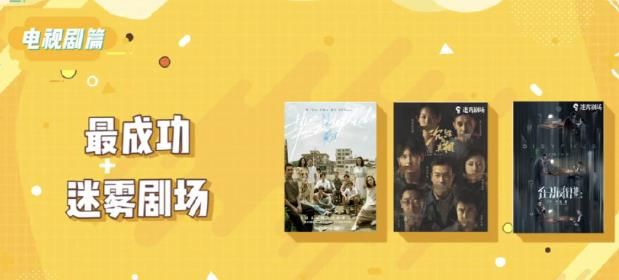 2020电视剧十大之最有哪些？2020电视剧十大之最盘点[多图]