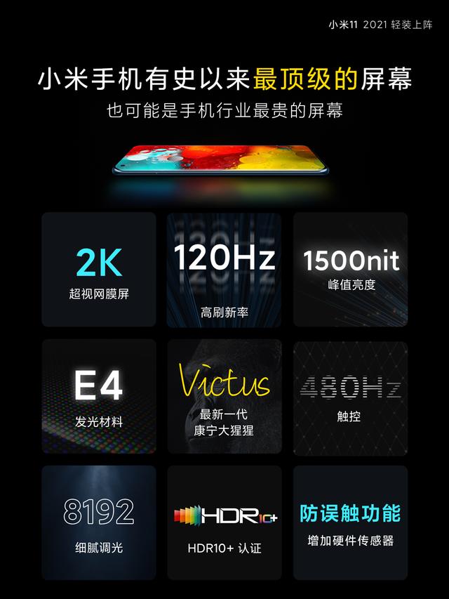 小米11屏幕形态是什么？小米11振动马达是什么？小米11出厂是否贴膜？[多图]图片5