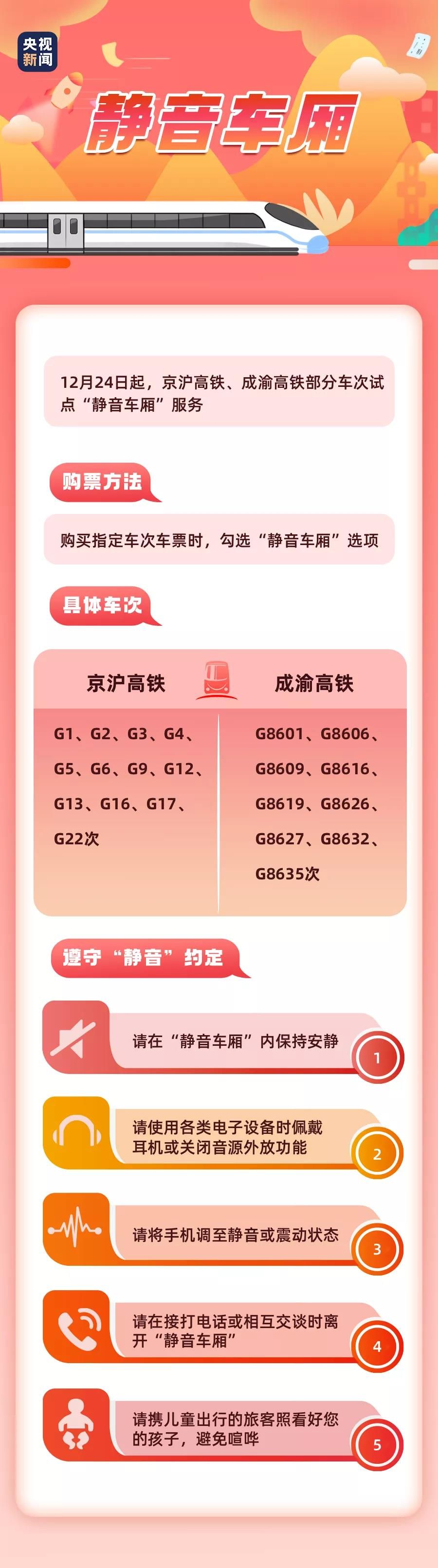 2021春运购票攻略，2021春运购票时间表[多图]
