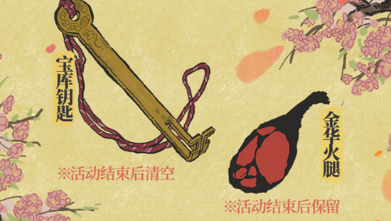 江南百景图又见桃花村宝库钥匙获取攻略，队伍积分及奖励兑换详情一览[视频][多图]
