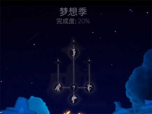 光遇梦想季有几位先祖？梦想季四位先祖位置图文一览[视频][多图]