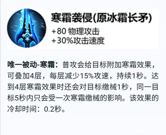 王者荣耀新增装备怎么合成进化？装备改版升级详情一览[视频][多图]