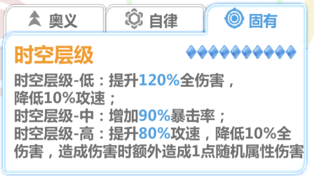 崩坏学园2中斯坦因秘境装备应该怎么选择？推荐攻略[视频][图]
