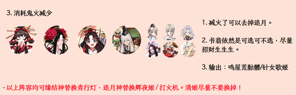 阴阳师雅乐之邦爬塔阵容怎么玩？搭配攻略大全[视频][多图]图片3