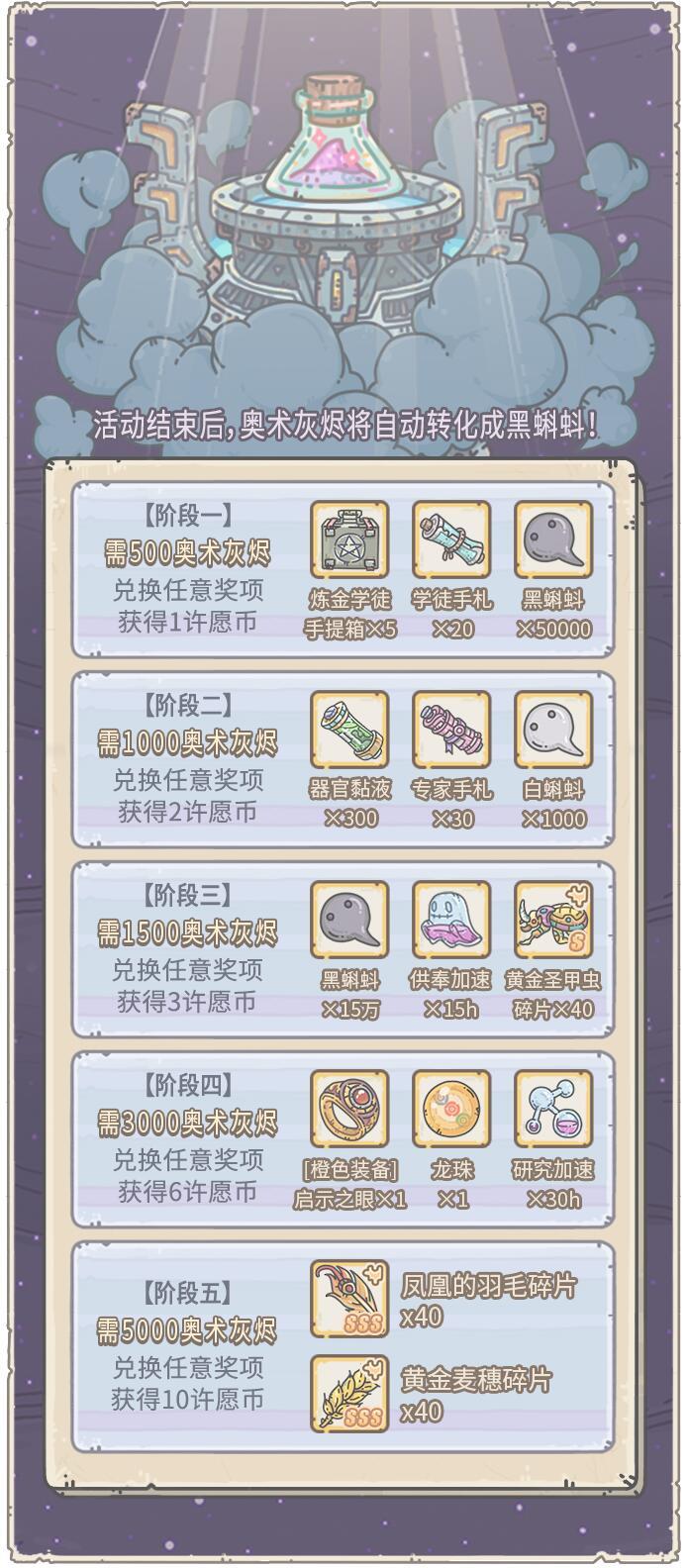 最强蜗牛最新灰烬大作战怎么完成？作战攻略及奖励总汇[视频][多图]图片2