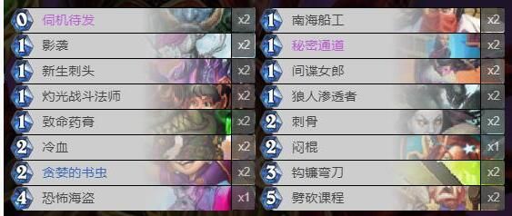 炉石传说快攻刀贼卡组应该如何搭配？代码分享及玩法介绍[视频][图]图片1
