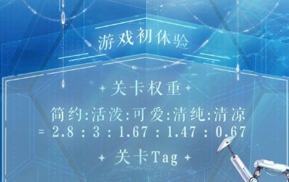 奇迹暖暖游戏初体验高分搭配攻略[视频][多图]图片1