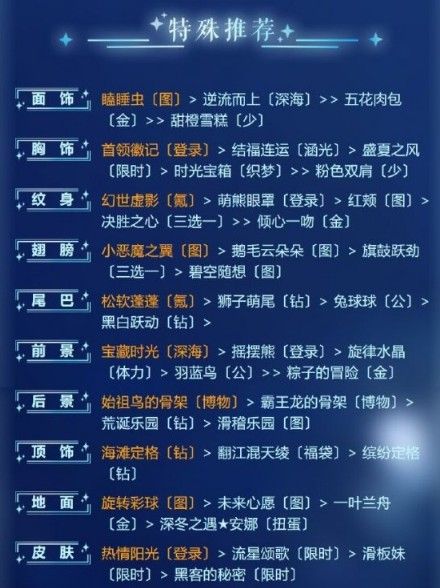 奇迹暖暖游戏初体验高分搭配攻略[视频][多图]图片5