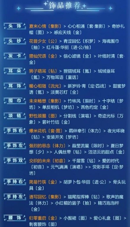 奇迹暖暖游戏初体验高分搭配攻略[视频][多图]图片4