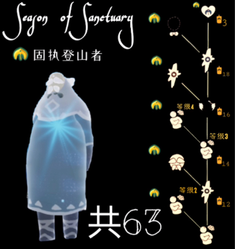 光遇黑色领结怎么获得？先祖兑换攻略[视频][多图]