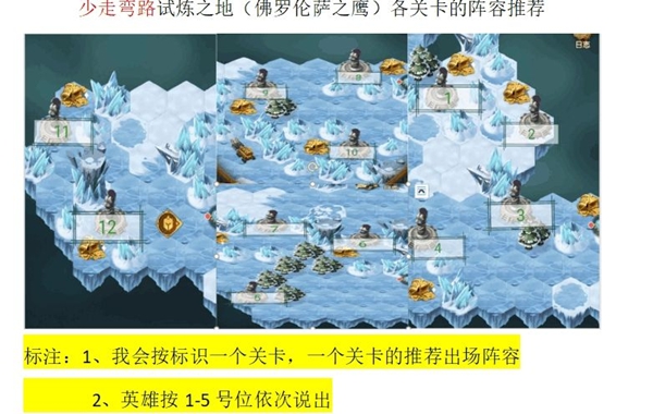 剑与远征艾吉奥试炼之地通关攻略大全[视频][多图]