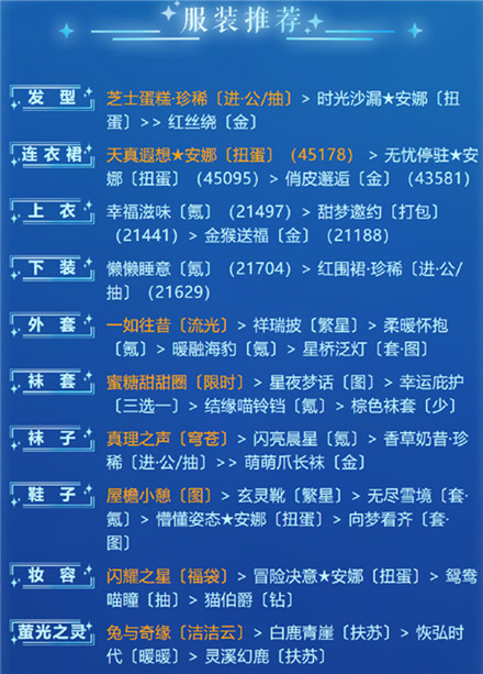 奇迹暖暖深海中的危机高分最佳搭配推荐[视频][多图]图片2
