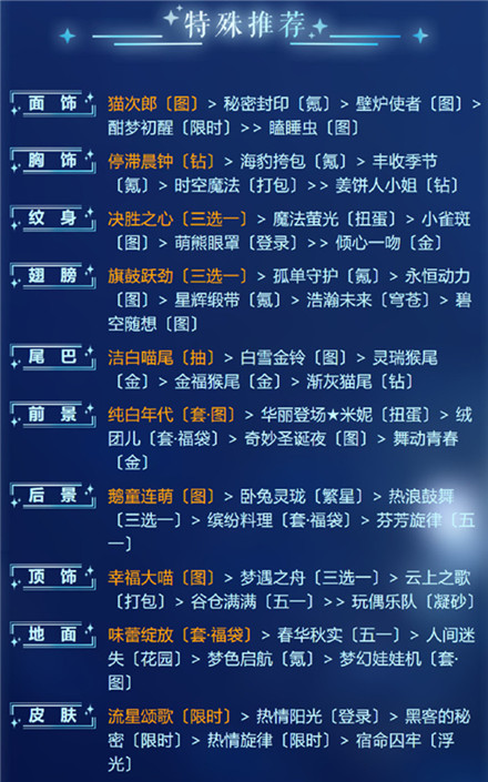 奇迹暖暖深海中的危机高分最佳搭配推荐[视频][多图]图片4